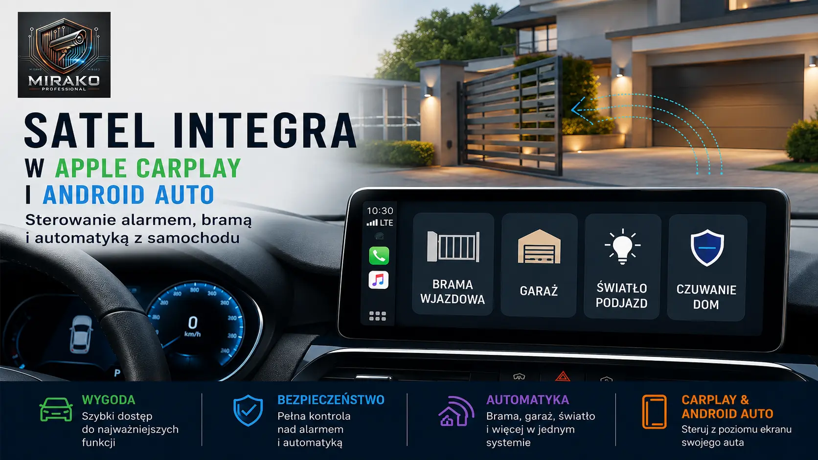 Satel Integra w Apple CarPlay i Android Auto – sterowanie alarmem, bramą i automatyką z samochodu
